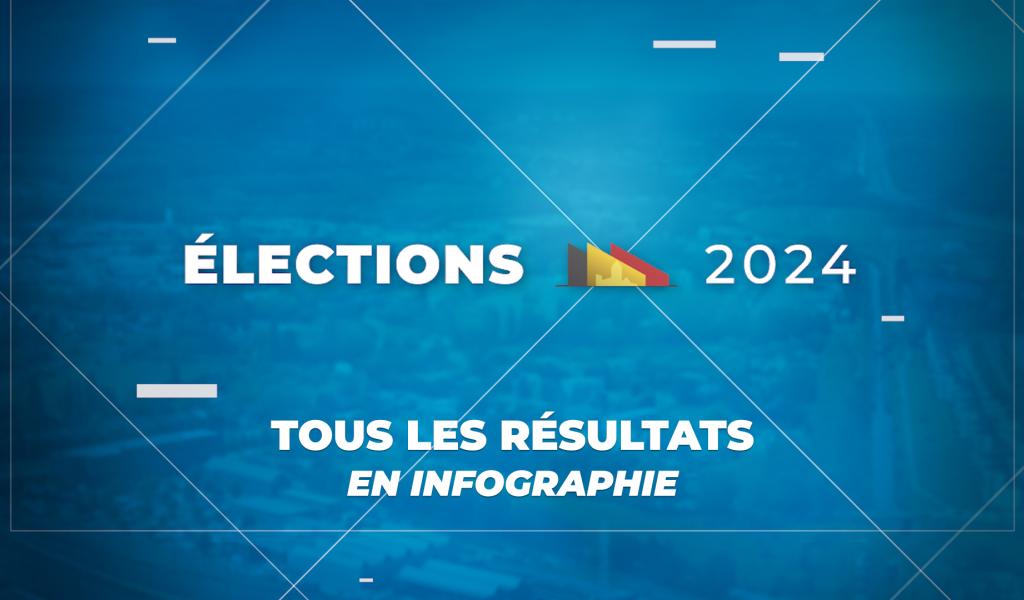 Tous les résultats des Elections 2024